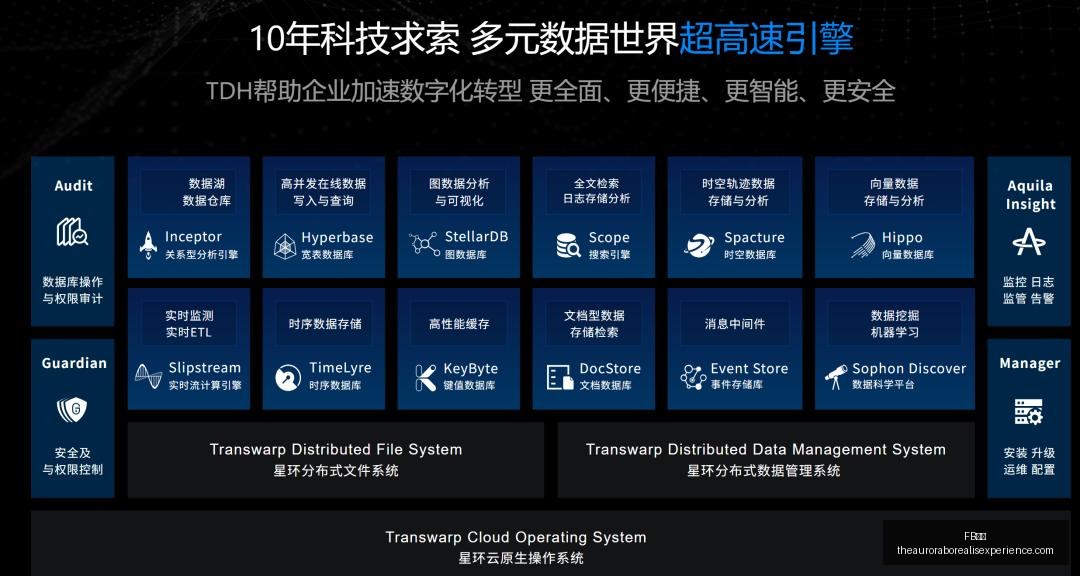 体育品牌电,竞跨界,联名款周边,FB体育官网,FB体育App,FB体育下载,FB体育登录,FB体育平台